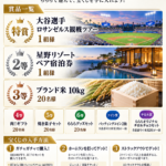 55周年記念 ららら宝くじ開催｜豪華賞品が当たる！｜バッティングららら